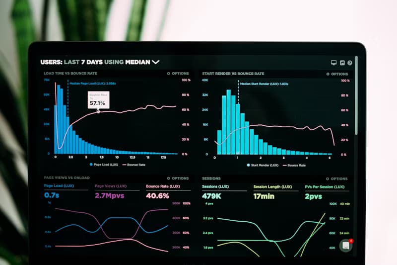 Financial Tracker